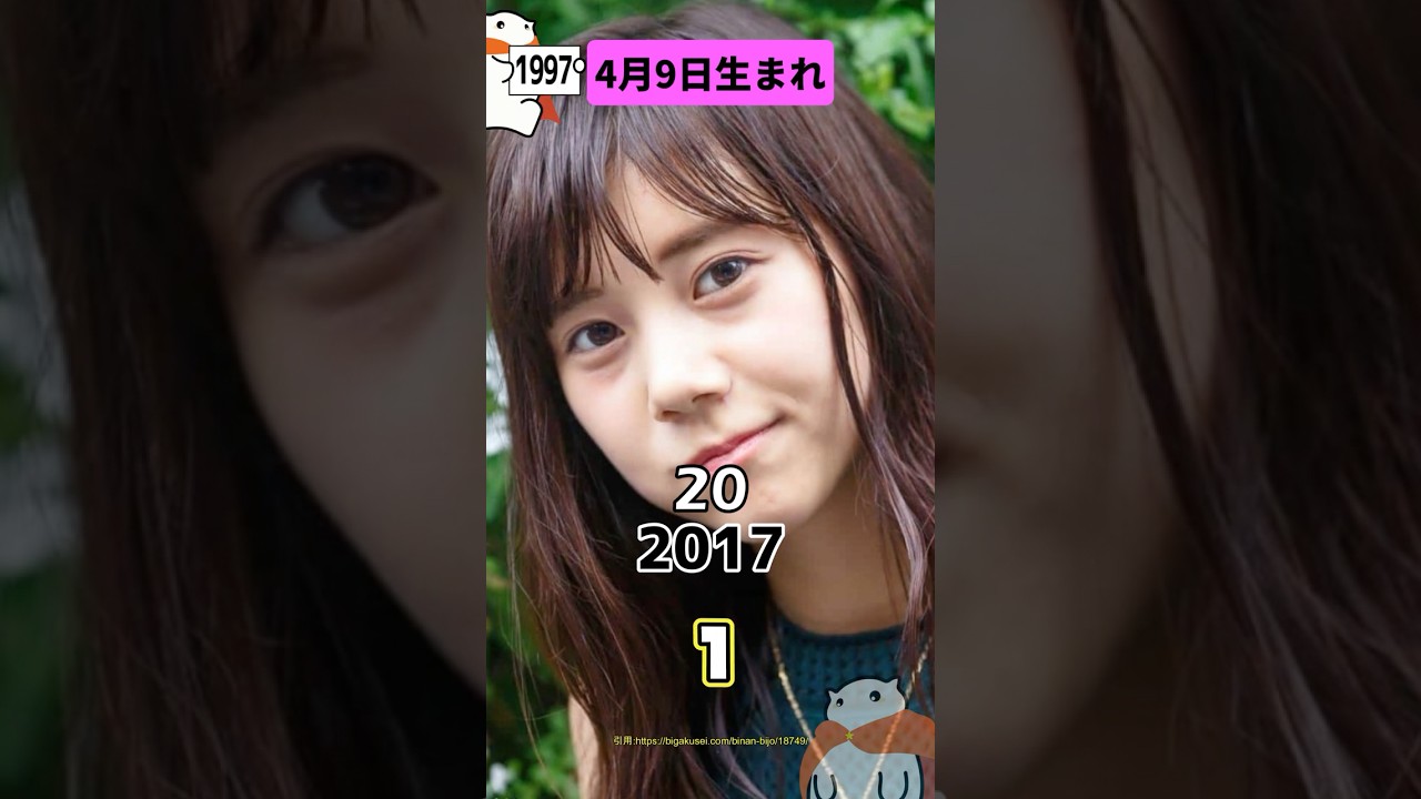 4月9日生まれの有名人10選 #誕生日おめでとう