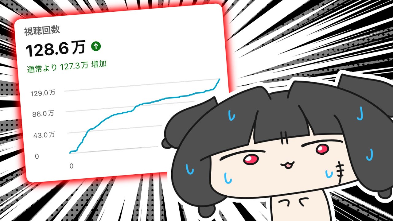 【雑談】クソ動画が100万回再生されました……【夫婦Vtuber】