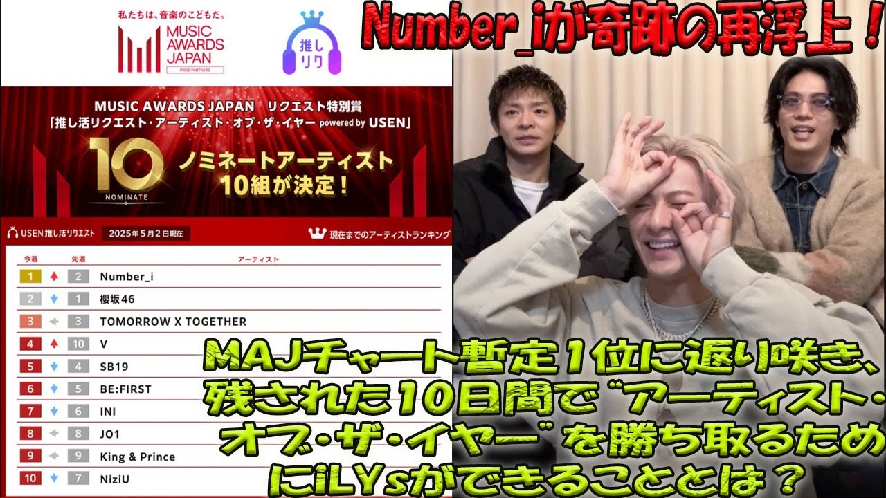 “アーティスト・オブ・ザ・イヤー”の夢を叶える逆転劇！Number_iが再びMAJ首位へ—iLYsによる最後の10日間の戦いと投票方法まとめ| エンタメジャパン