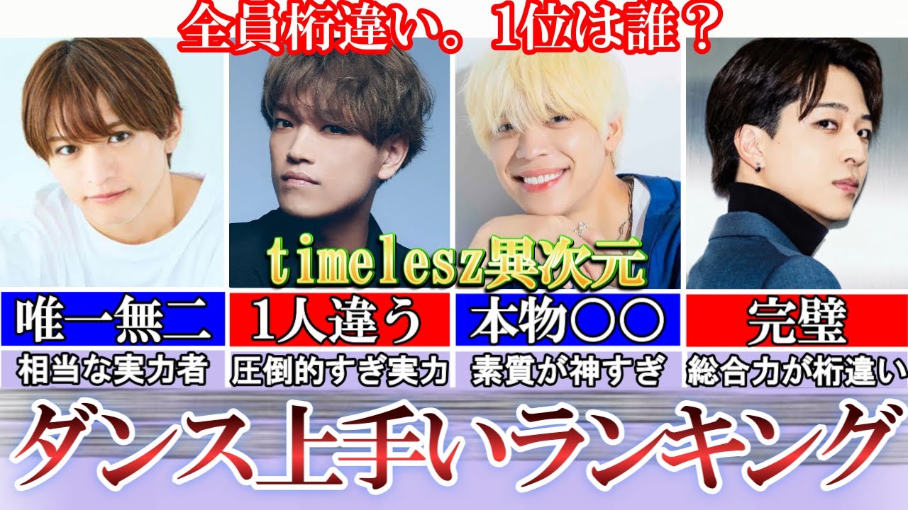1位は誰だと?timeleszダンス上手いランキング。
