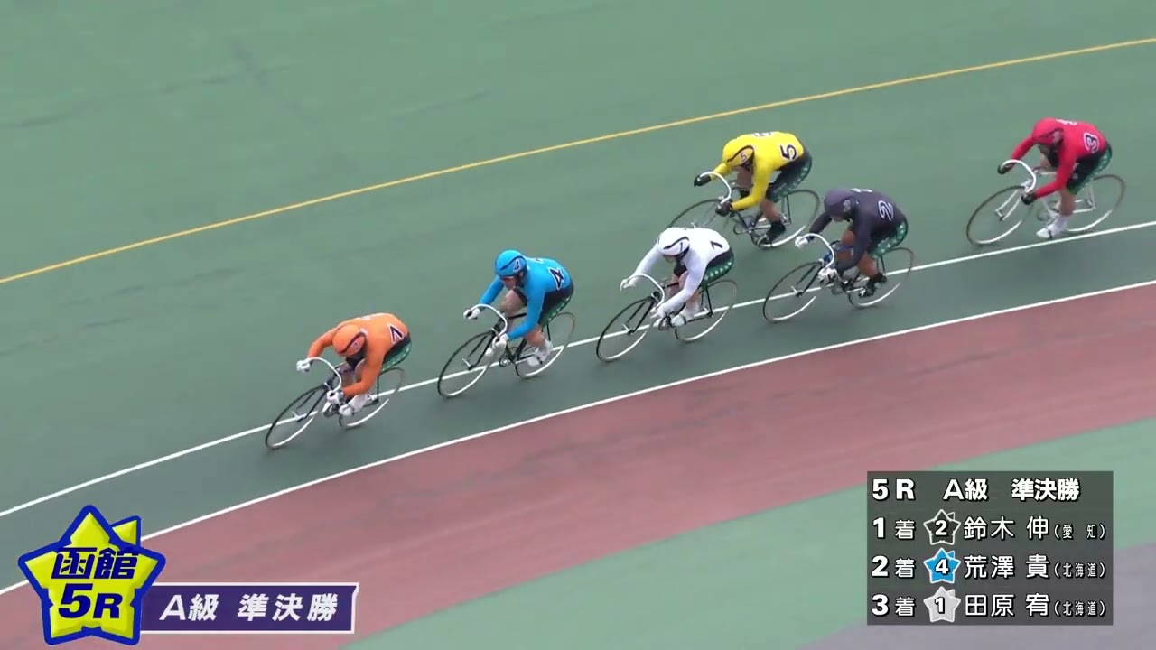 (2025/6/03)【ダイジェスト】日刊スポーツ杯＆ニッカン・コム杯争奪戦　２日目｜函館競輪