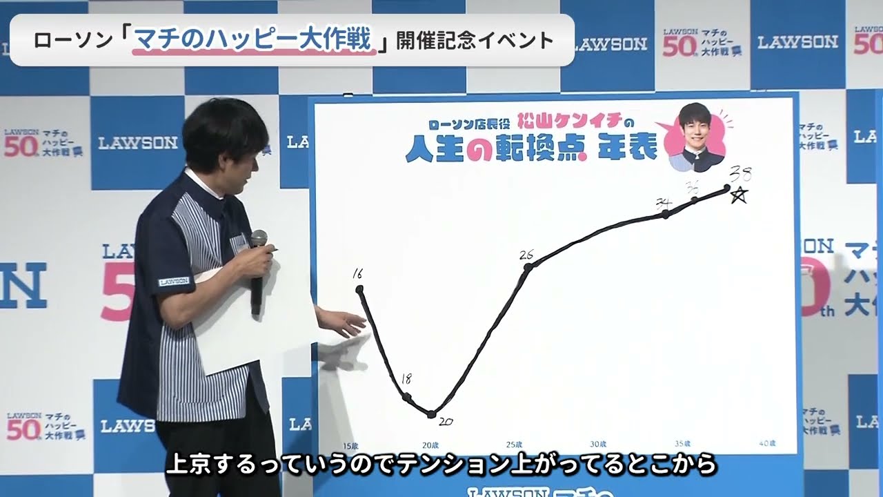 松山ケンイチ、20歳時が"人生の谷底"　何があった？　ローソン「マチのハッピー大作戦」開催記念イベント
