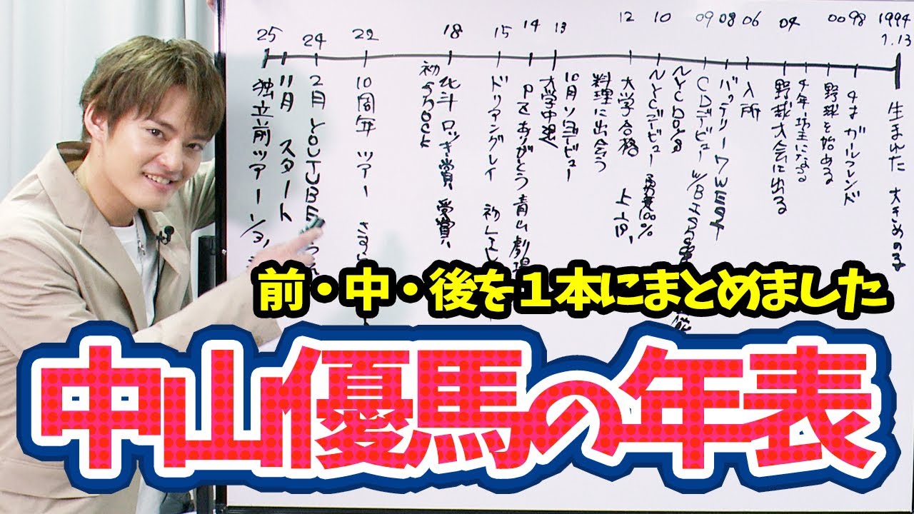 【中山優馬の年表】31年間を振り返ってみた【前中後一気見編】