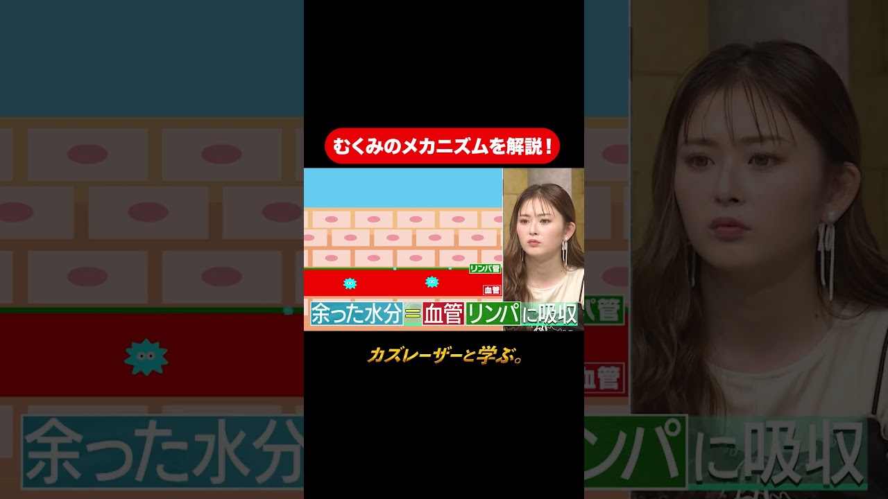 『カズレーザーと学ぶ。』【むくみのメカニズムを解説！】毎週火曜よる10時から放送中！#カズレーザーと学ぶ。#カズレーザー#切り抜き#shorts