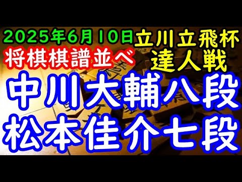 将棋棋譜並べ▲中川大輔八段ー△松本佳介七段 第３回達人戦立川立飛杯予選「主催：日本将棋連盟、特別協賛：株式会社立川立飛ホールディングス、協賛：トヨタS&D西東京株式会社」