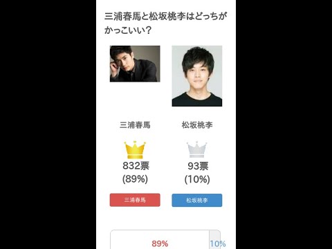 三浦春馬と松坂桃李はどっちがかっこいい？ #Shorts