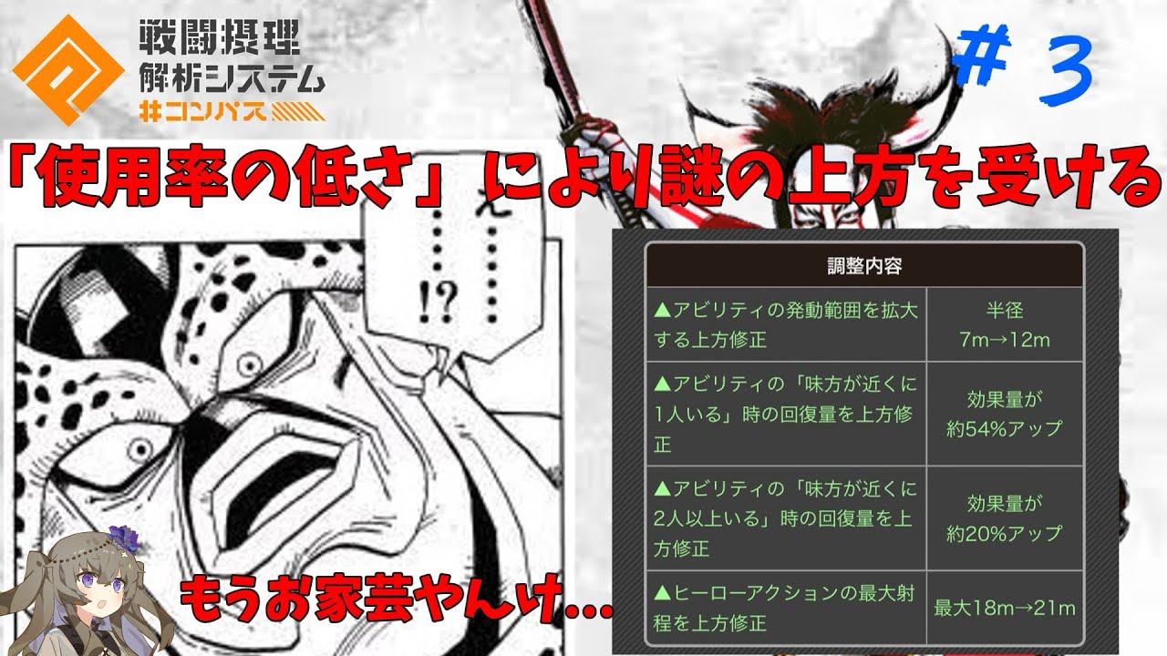 【コンパス】中村獅童、使用率が低いという理由で謎の上方を受けてしまう...