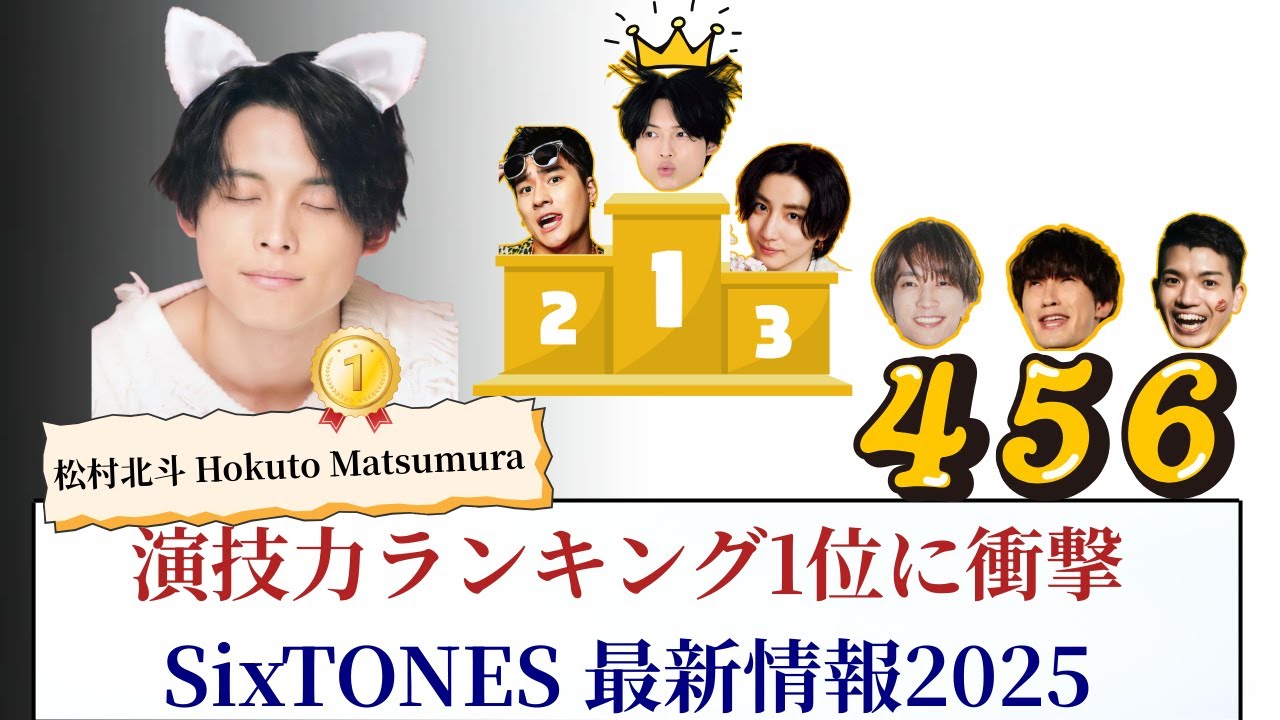 松村北斗 Hokuto Matsumura 演技力ランキング1位に衝撃！SixTONES最新情報2025