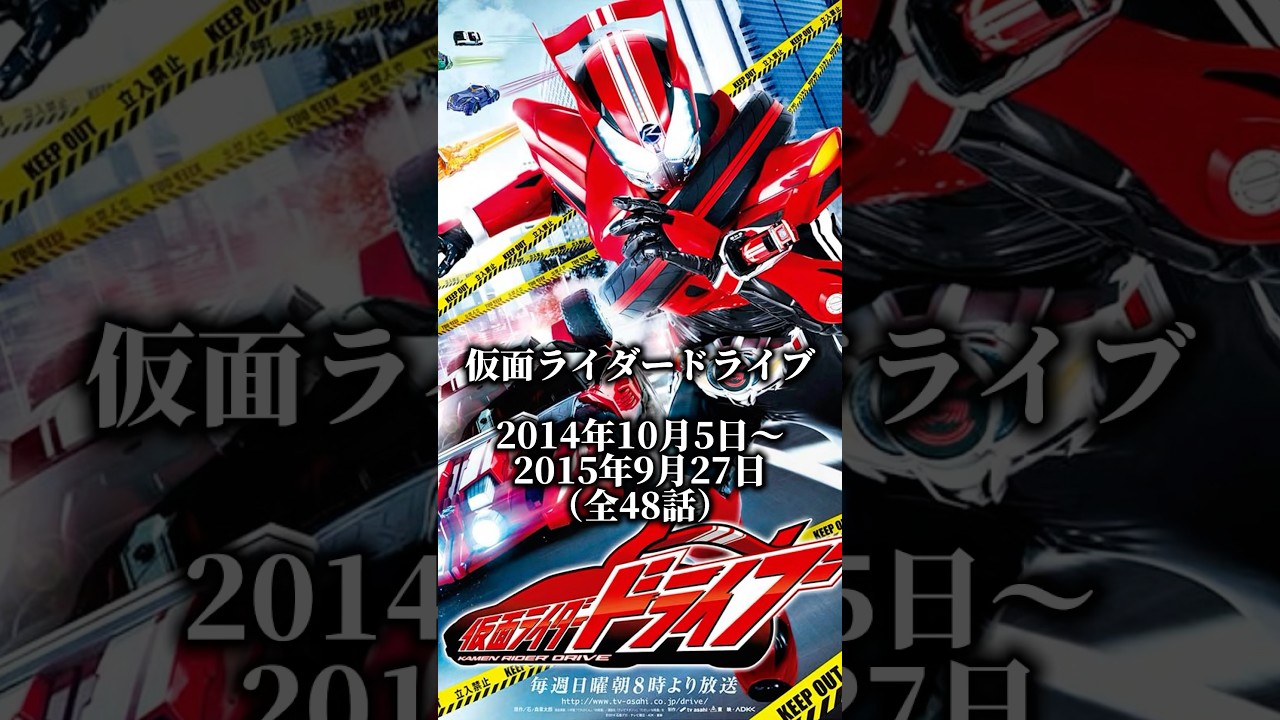 【涙腺崩壊】竹内涼真主演の仮面ライダードライブを1分で解説　#仮面ライダー ゼッツ