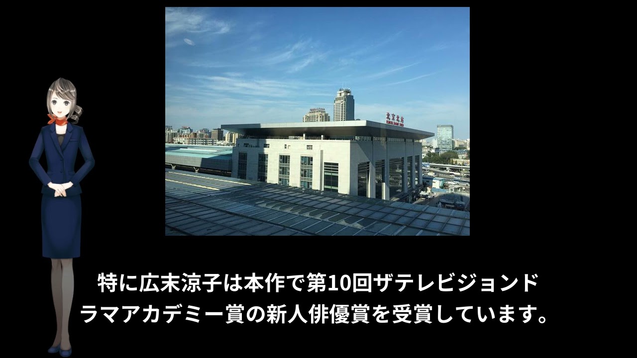 20251012-a23[ja](ドラマ)将太の寿司(出演：柏原崇､北原雅樹､蟹江敬三､今田耕司､杉本哲太､雛形あきこ､金子賢､井出薫､夏八木勲､大塚良重､広末涼子)(1996年){日本}