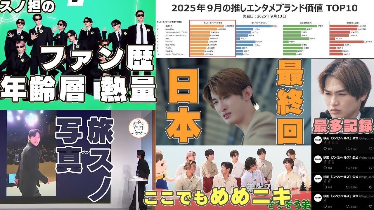 Snow Manを支える「運命の数字“５”」の衝撃真実！ 西垣匠との５回共演が暴く「ファン歴５年未満」の熱狂の核心 #SnowMan #ファン歴の秘密 #運命の5