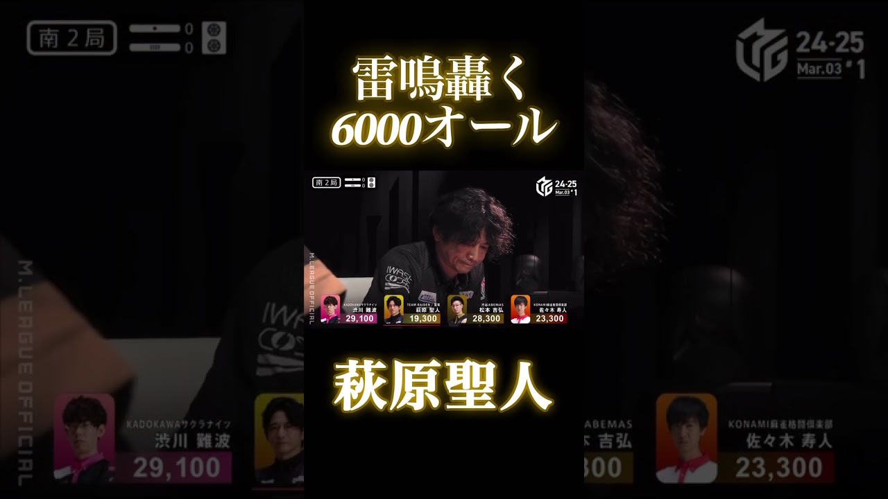 萩原聖人p⚡️魅せたRAIDENTITY！