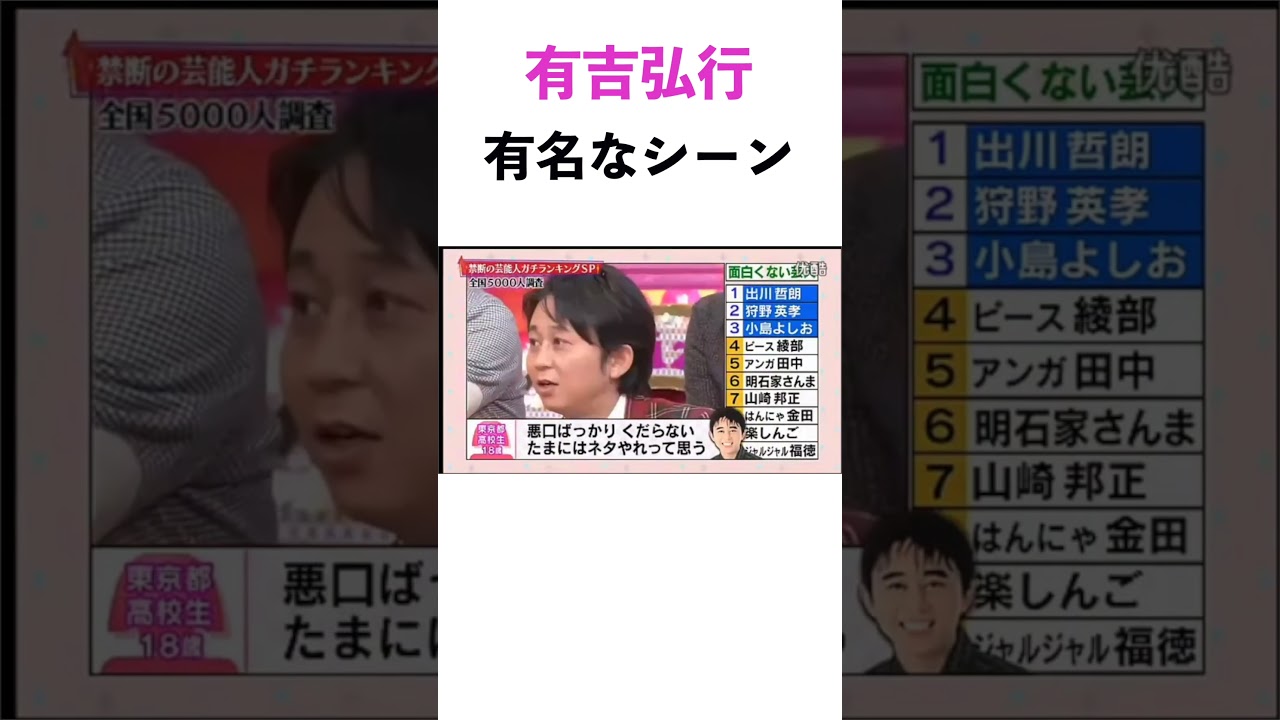 タレント名鑑short1