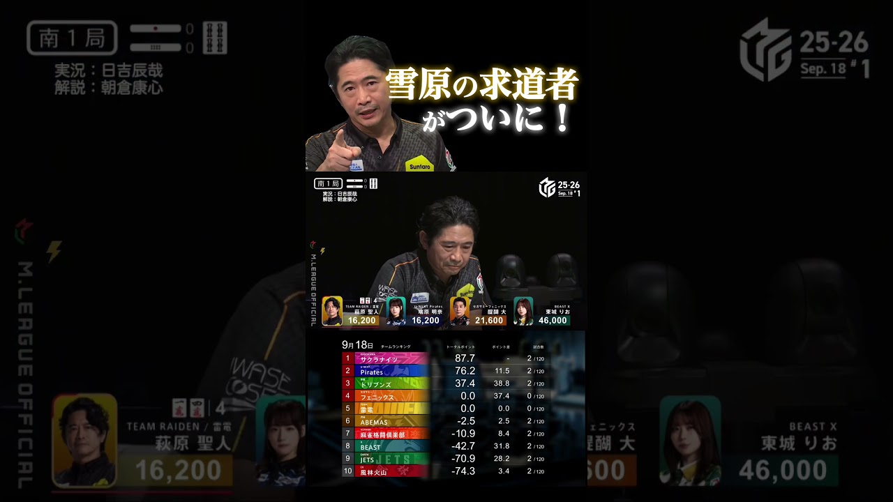 #TEAM雷電 ⚡️萩原聖人p⚡️雪原の求道者、8シーズン目にして初⁈秋の裏○祭り！