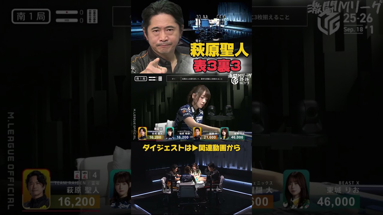 萩原聖人、ドラ6の親倍満！