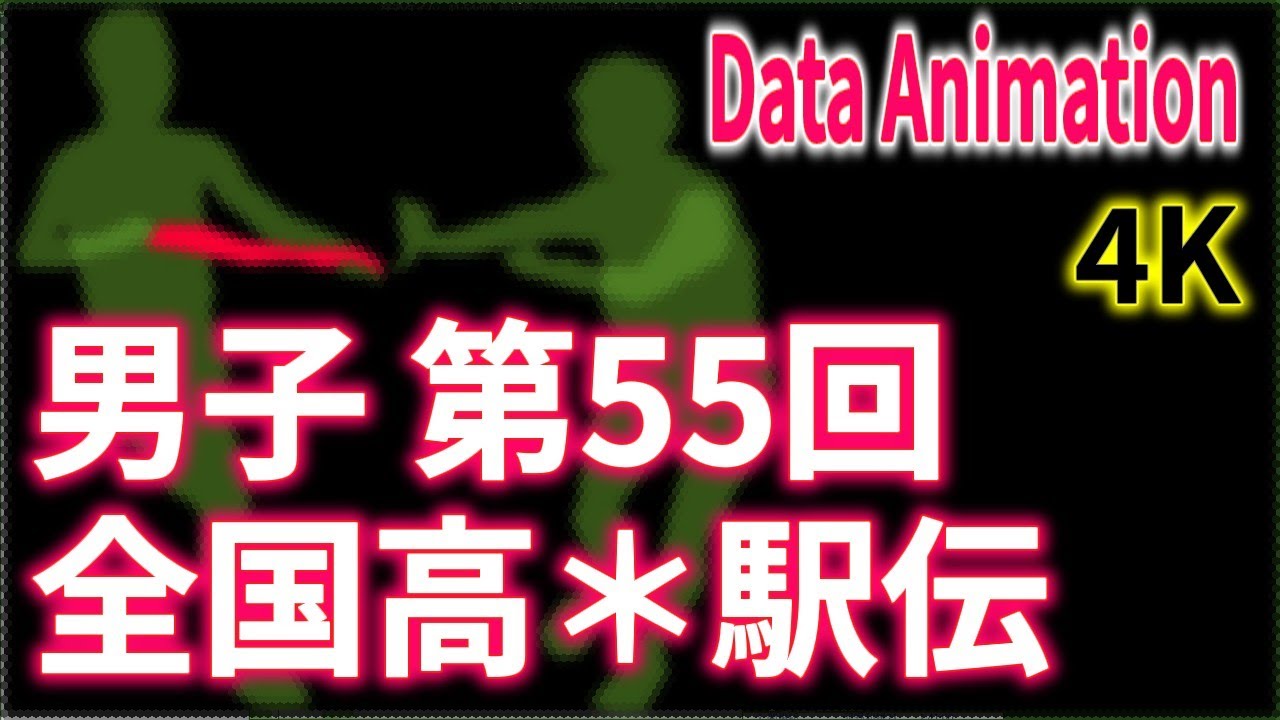 男子第55回全国高＊駅伝【4K】【データアニメーション】Boys' 55th All-Japan High Schoo* Ekiden【60x speed 60fps】