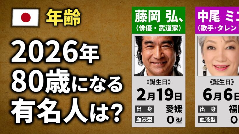 2026年で80歳になる有名人は？【傘寿】