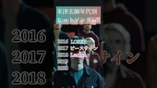 米津玄師年代別ヒットソング2016〜2020　#LOSER #ピースサイン　#lemon #馬と鹿　#感電