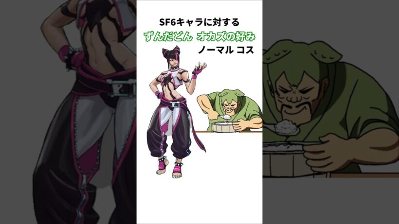 【ノーマル コス】ストリートファイター6キャラに対するオカズの好み #スト6 #sf6 #streetfighter #ずんだもん #ずんだどん