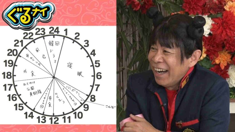 【公式】「ゴチになります！」2月12日(木)よる8時放送！