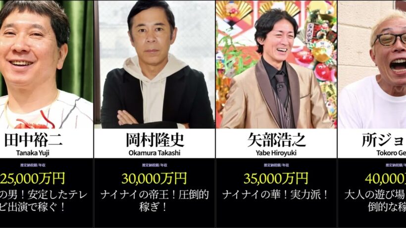 【衝撃】テレビ界の崩壊？お笑い芸人収入ランキングTOP30！衝撃のトップの正体！