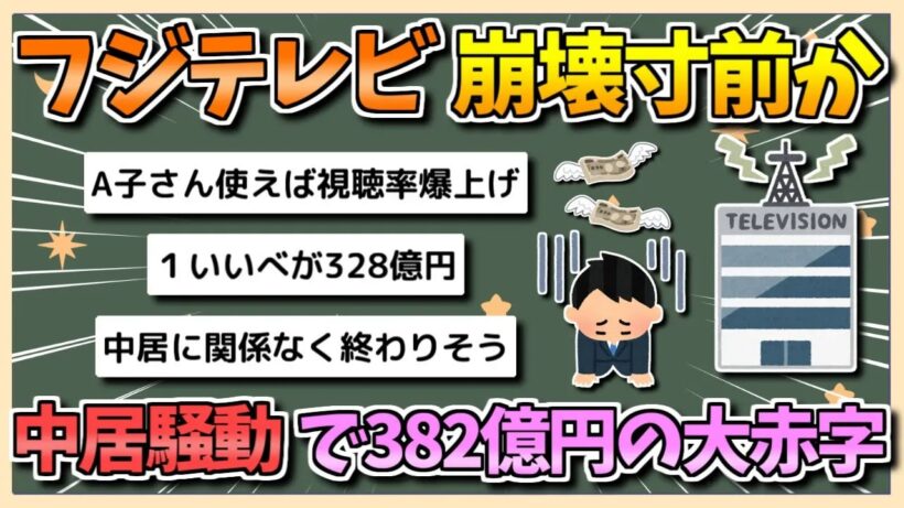 【2chまとめ】フジテレビ、ガチで崩壊寸前か…中居正広騒動の影響で328億円の大赤字【ゆっくり実況】