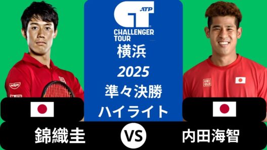 錦織圭 vs 内田海智 | 挑戦者 横浜 2025 準々決勝 ハイライト