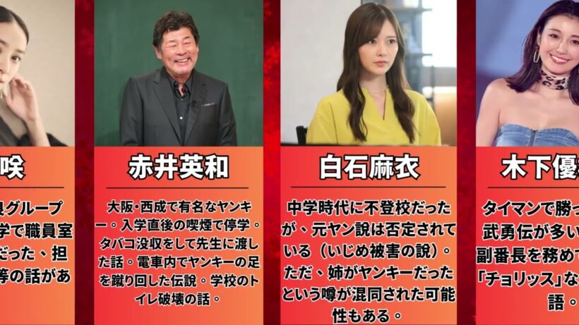 信じられない過去…少年犯罪に関わったことがある有名人50人（藤原竜也・原田龍二・藤井フミヤ）