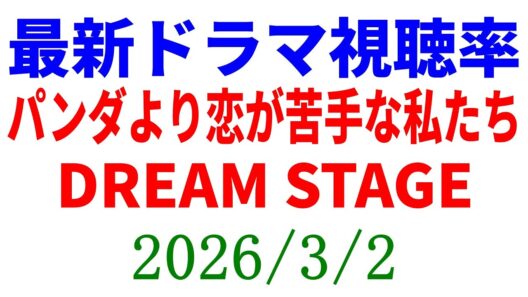 中村倫也ドラマ 視聴率上がる！ パンダ下がる ！視聴率速報☆2026年3月2日