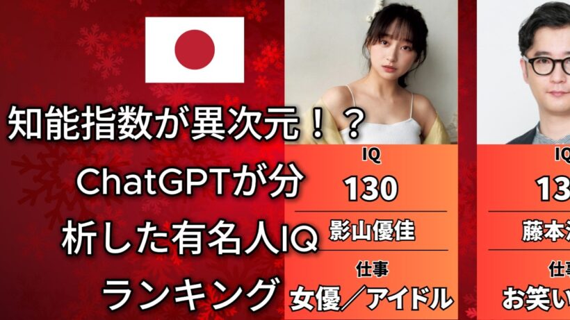 Qが最も高いとされる有名人たち――ChatGPTが分析・評価（中田敦彦・岡田斗司夫・ビートたけし）
