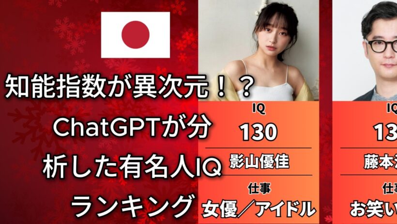 Qが最も高いとされる有名人たち――ChatGPTが分析・評価（中田敦彦・岡田斗司夫・ビートたけし）
