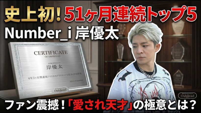 【驚異の快挙】Number_i岸優太、史上初の51ヶ月連続トップ5入り達成！ファン震撼の永遠の人気、その奥底に潜む「愛され天才」の極意を解き明かす！ - number.iLYs TV