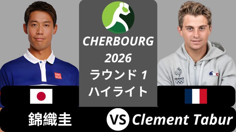錦織圭 vs Clement Tabur - Cherbourg 2026 ラウンド1 ハイライト