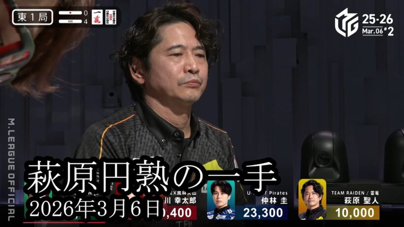 【円熟の一手】萩原聖人が円熟の一手‼勝ちだけが全てじゃない、争いが収まらない世界に平穏をもたらす‼【麻雀の虎】