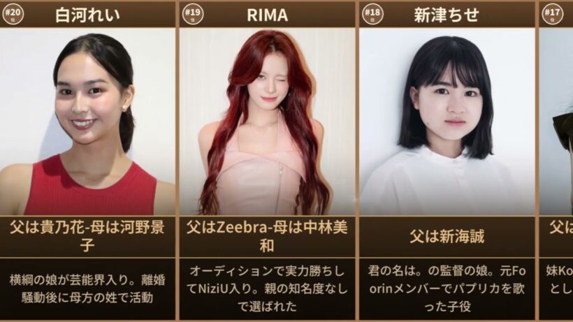 木村拓哉の娘から松田優作の息子まで！二世タレント30人の現在地