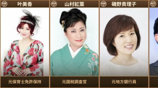 役所広司の芸名は前職が由来！意外な前職を持つ芸能人30選