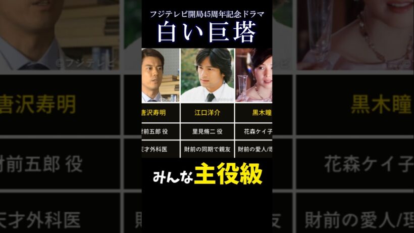 【白い巨塔】キャストがみんな主役級だった #shorts #ドラマ