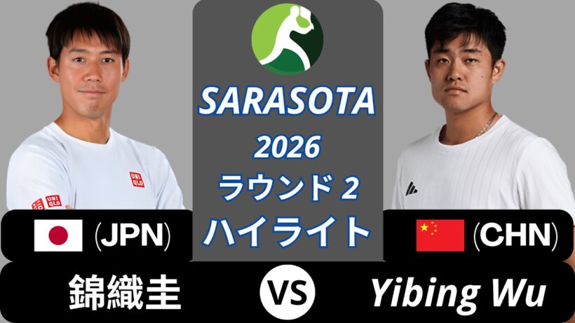 Kei Nishikori 錦織圭 vs Yibing Wu, Sarasota 2026 ラウンド2 ハイライト