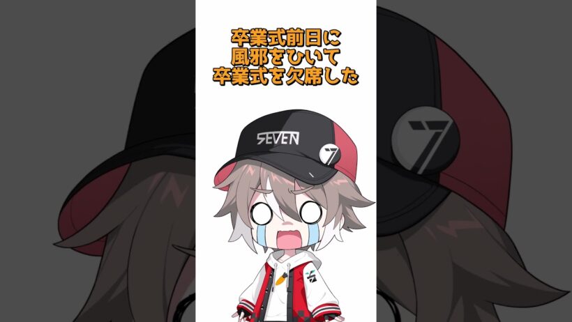 マイクラゆっくり実況 中の人 雑学 #ゆっくり実況