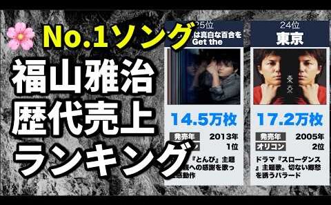 福山雅治 歴代売上ランキング｜国民的人気アーティストの名曲