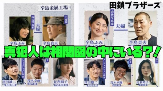 【田鎖ブラザーズ】　＃岡田将生　＃染谷将太　#井川遥　犯人は相関図の中にいる？！