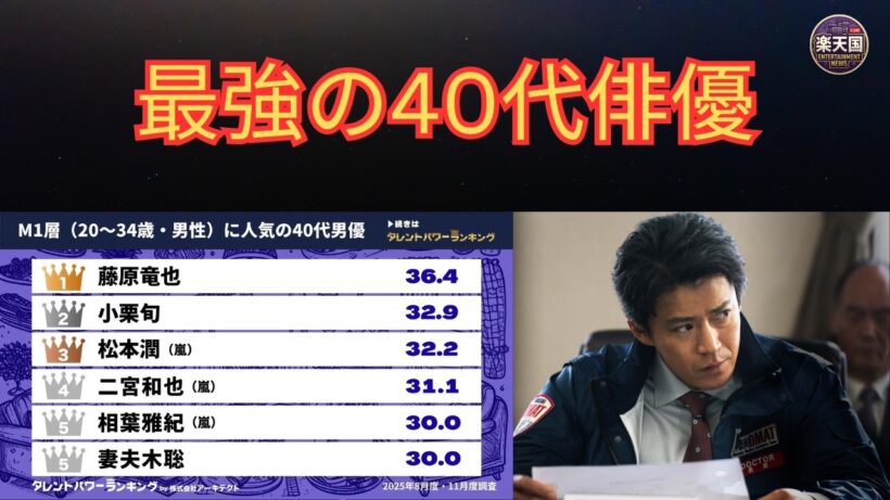 40代俳優人気ランキング2026！鈴木亮平・小栗旬・玉木宏ら実力派の魅力と業界分析 | 楽天国