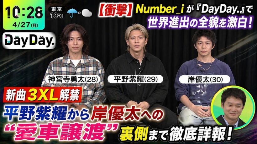 【衝撃】Number_iが『DayDay.』で世界進出の全貌を激白！新曲3XL解禁＆平野紫耀から岸優太への“愛車譲渡”裏側まで徹底詳報！ - number.iLYs TV
