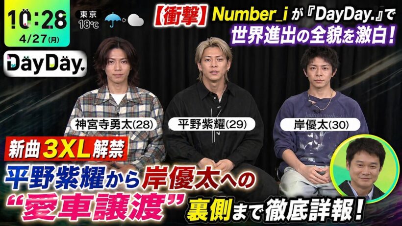 【衝撃】Number_iが『DayDay.』で世界進出の全貌を激白！新曲3XL解禁＆平野紫耀から岸優太への“愛車譲渡”裏側まで徹底詳報！ - number.iLYs TV