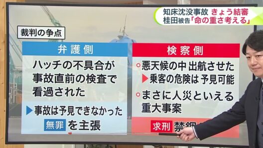 【「命の重さを考える」桂田被告が最終陳述】知床沈没事故の裁判が結審_業務上過失致死罪の刑の上限「5年」に乗客家族は「たった5年で許されるのか…」判決は6月17日予定＜北海道＞