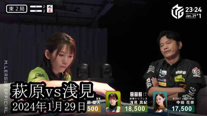 【真っ向勝負】萩原聖人と浅見真紀が真っ向勝負‼【麻雀の虎】