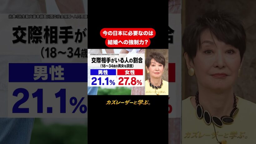 『カズレーザーと学ぶ。』【今の日本に必要なのは結婚への強制力？】毎週火曜よる10時から放送中！#カズレーザーと学ぶ。#カズレーザー#切り抜き#shorts