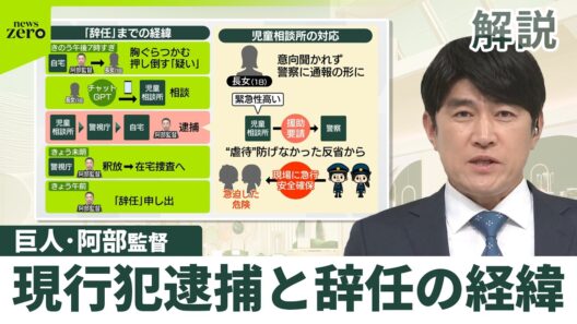 【解説】現行犯逮捕と辞任までの経緯…巨人･阿部監督、長女への暴行容疑で逮捕・釈放