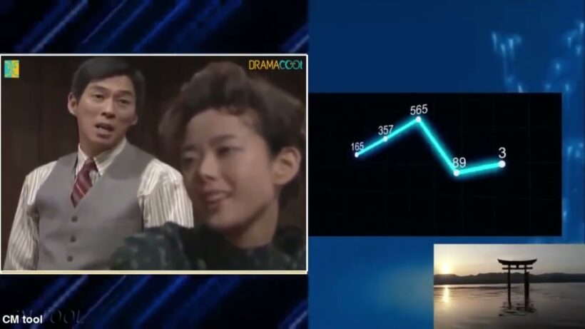 広告無し 【刑事・探偵ドラマ特別編  2026】 ✅✅  【✅古畑任三郎  第002 シリーズ✅】 ✅✅ 2026  PART#  1