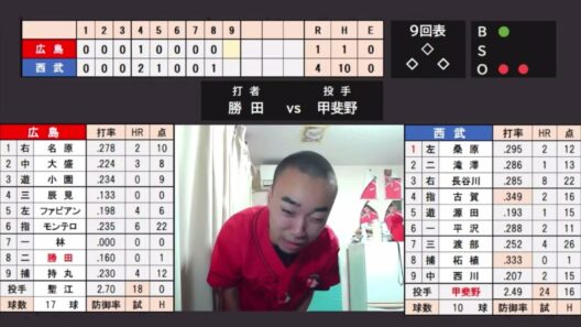 【松屋確定】３連敗した瞬間のカープファン